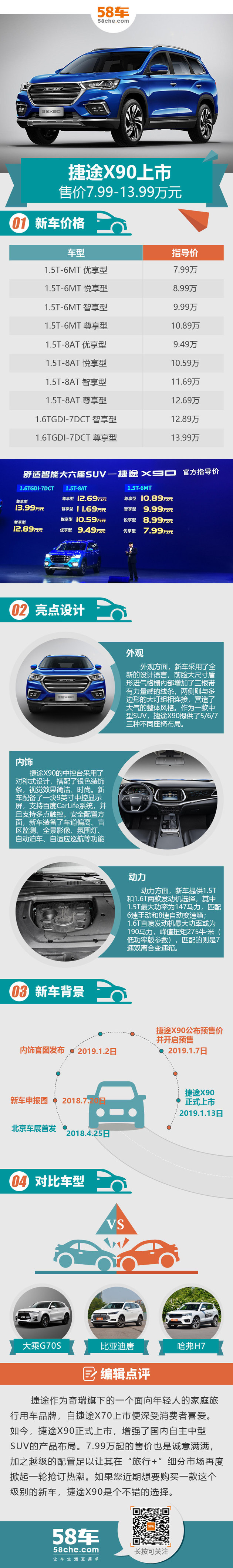 试驾捷途x90plus2022款2.0t四驱顶配,奇瑞捷途x90售价多少钱