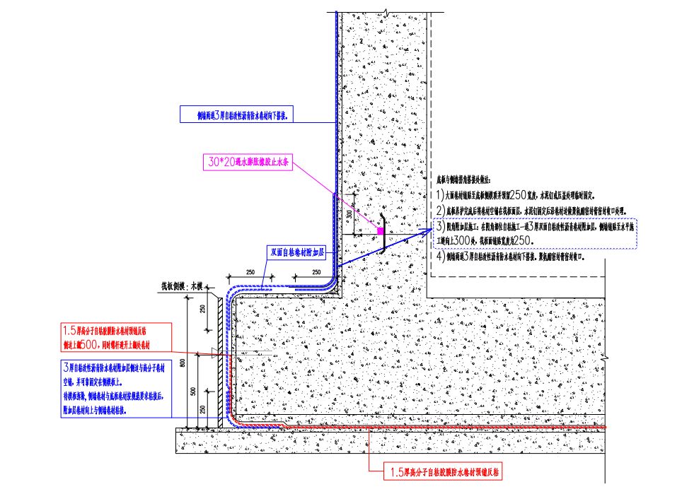 地下室地板防水达一级水平，只因这家医院采用了一种高分子防水材料及施工工艺~
