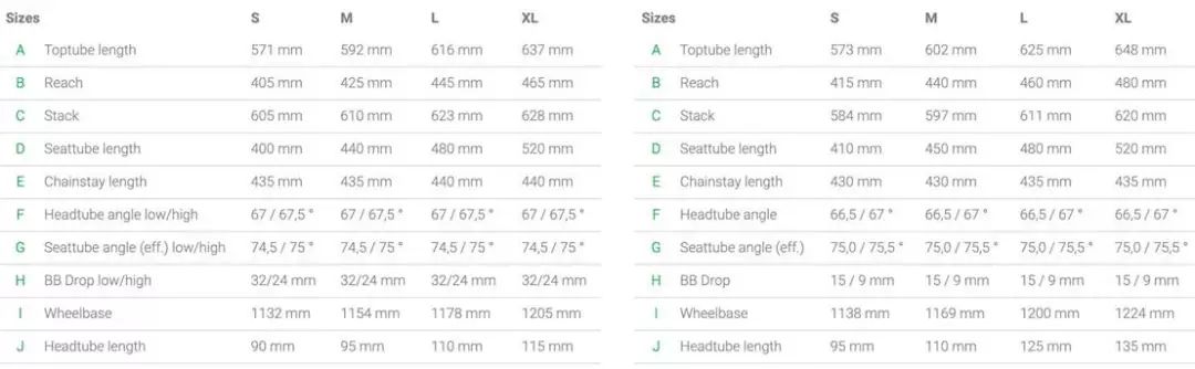 本周产品推荐,本周精选产品分析