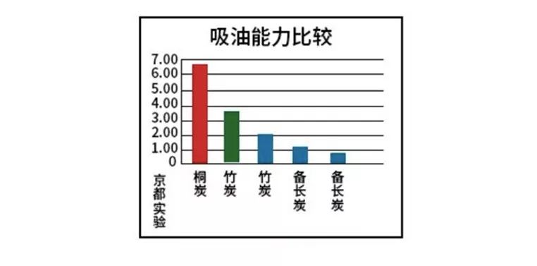 真正有营养的洗发皂,爆火的洗发皂