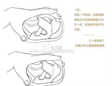给孩子选一双好鞋究竟有多大学问？看文避坑点这里！