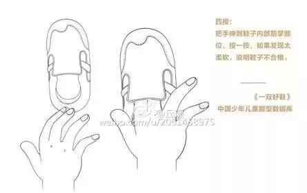 给孩子选一双好鞋究竟有多大学问？看文避坑点这里！