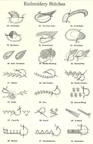 衣服过时了怎么改造成新款,衣服穿旧了怎么办