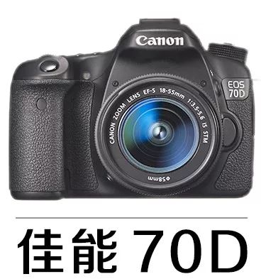 「学习连载」PSCC2018学习连载9——好的后期习惯从现在开始培养，8个图层操作方法