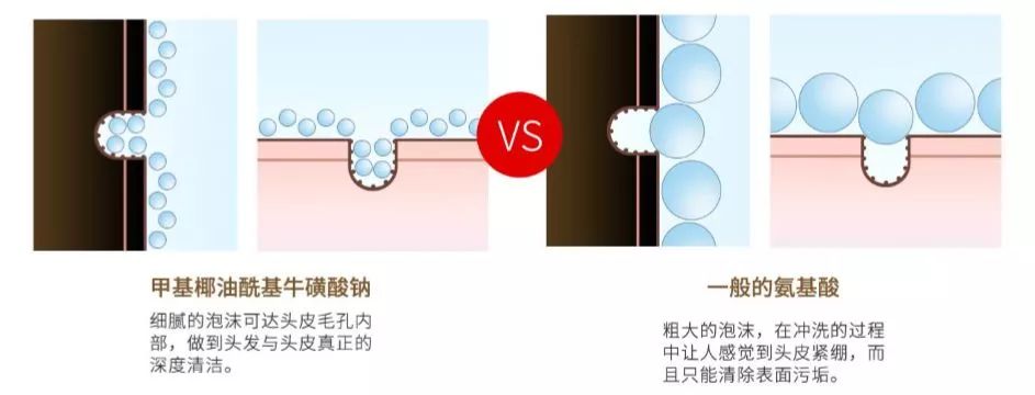 香味浓郁持久偶像的洗发水推荐,2018年最好用的洗发水