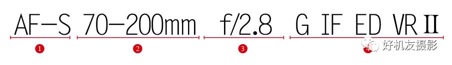 「器材知识」镜身符号看不懂，还想买到心仪的镜头？！