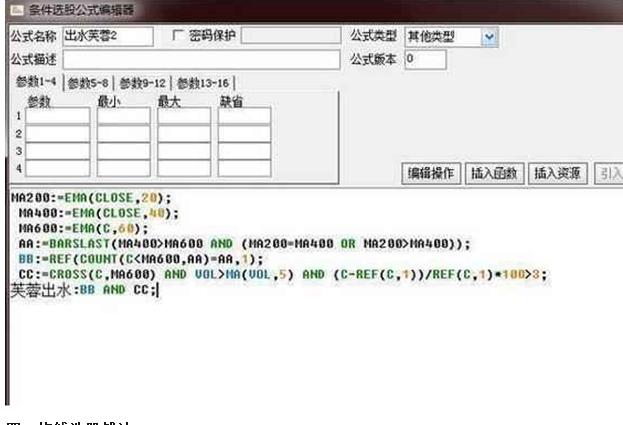 股市选股公式有哪些,股市实用公式