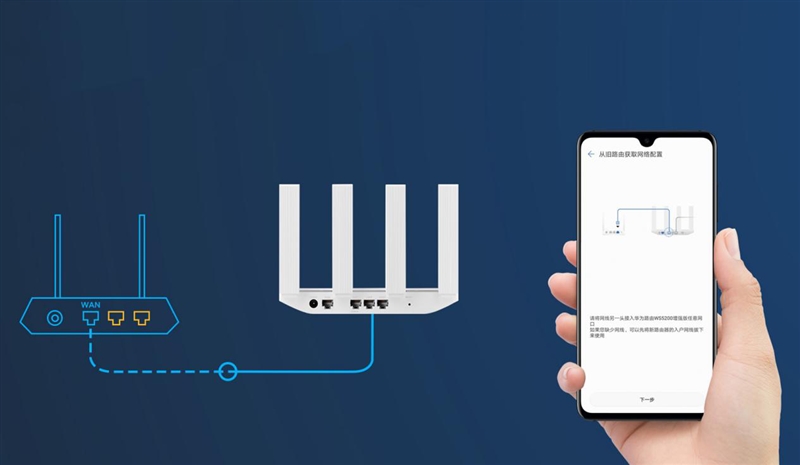 华为ws5200千兆双核路由器怎么样,华为ws5200千兆双频路由器测评