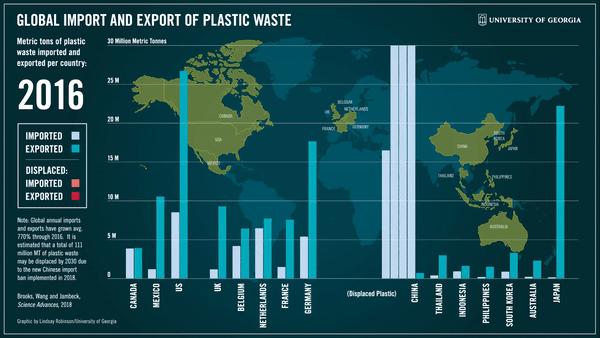 塑料瓶能够制成衣服吗,塑料瓶能做什么衣服卖