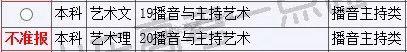 甘肃艺考校考报名,艺考报名校考怎么报名