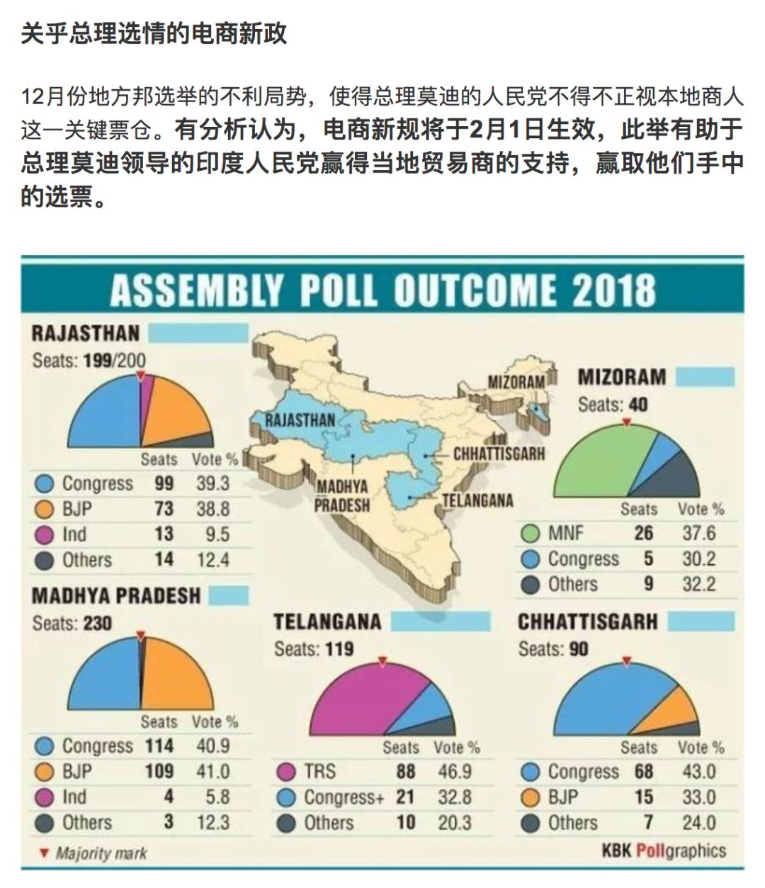 ebay真的能够赚钱吗,ebay2019年盈利状况