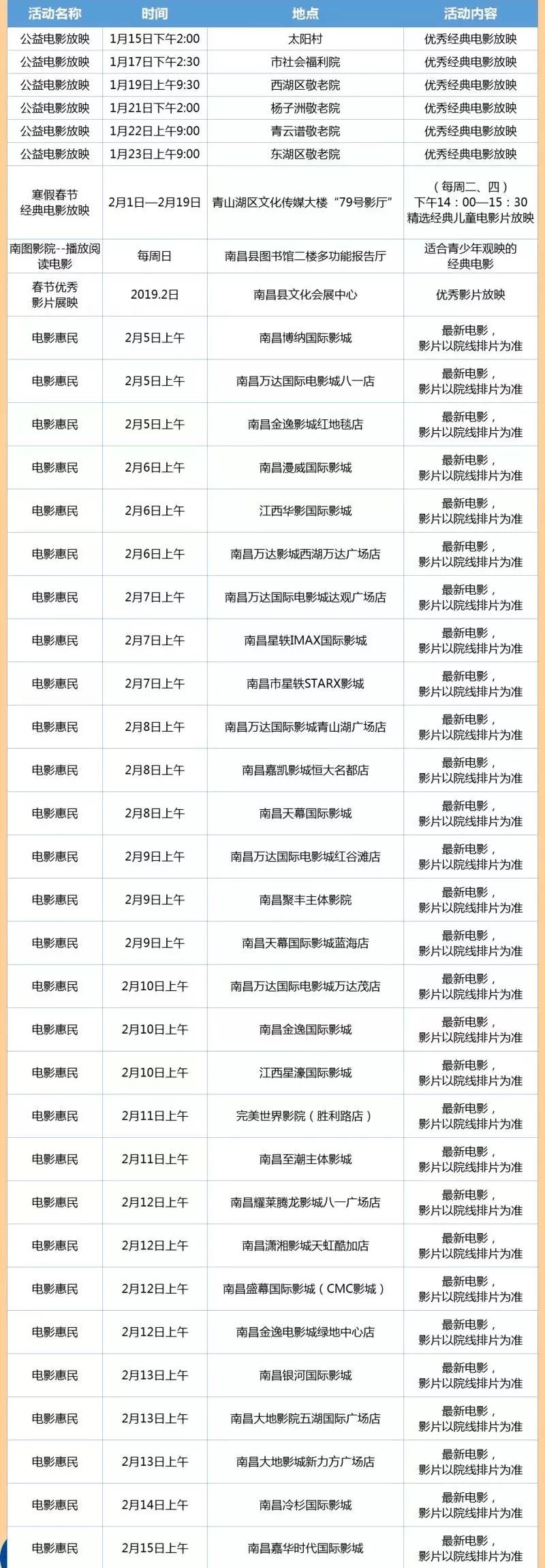 春节南昌旅游攻略三天,2022南昌春节游玩全攻略