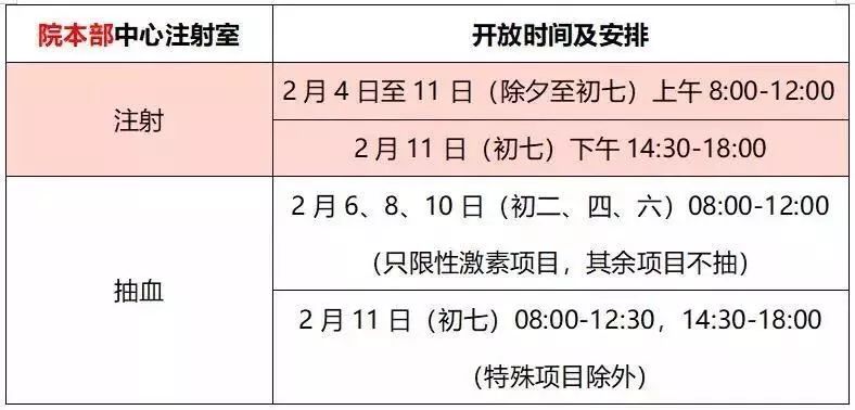 广州各大医院的春节上班时间,盛京医院春节开诊时间安排