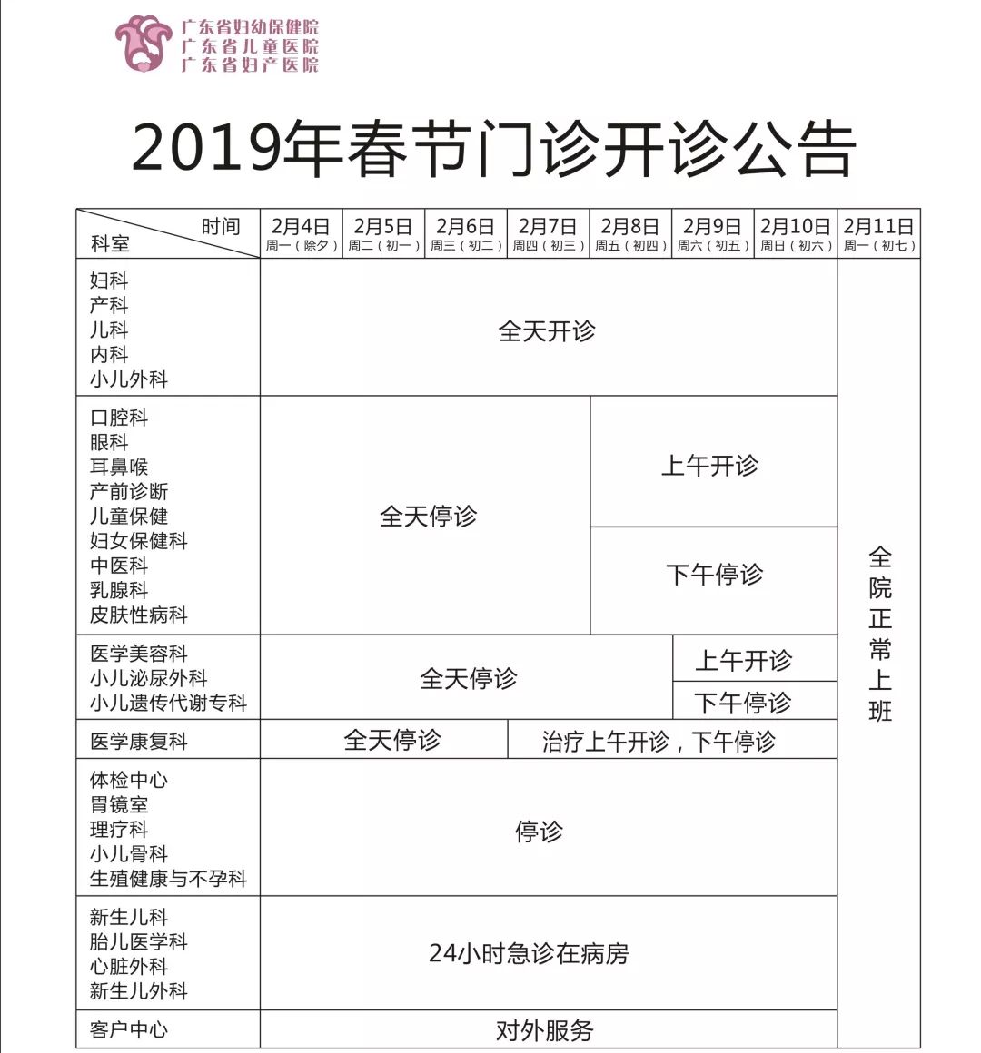 广州各大医院的春节上班时间,盛京医院春节开诊时间安排
