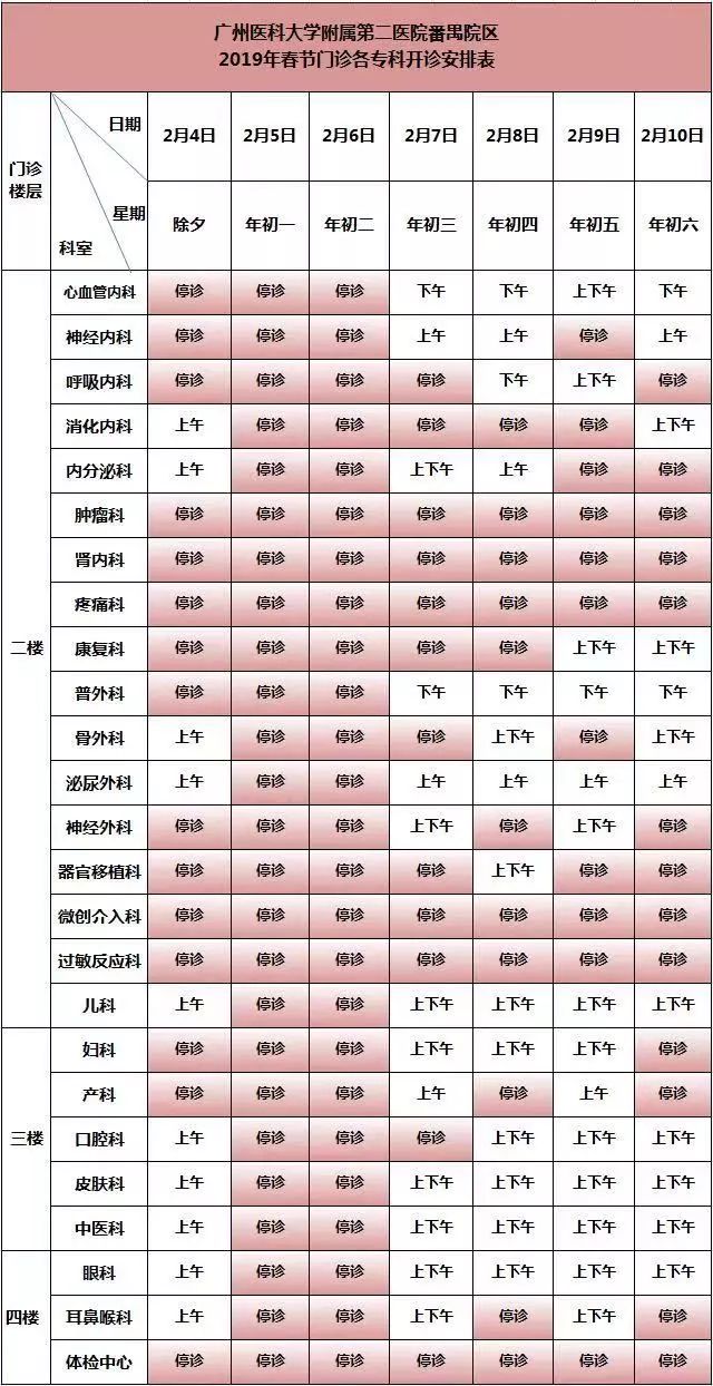 广州各大医院的春节上班时间,盛京医院春节开诊时间安排