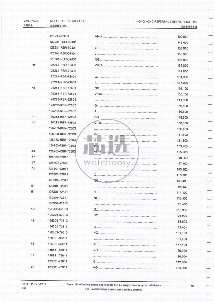 劳力士香港官网报价表最新版,香港劳力士价格最低的款式