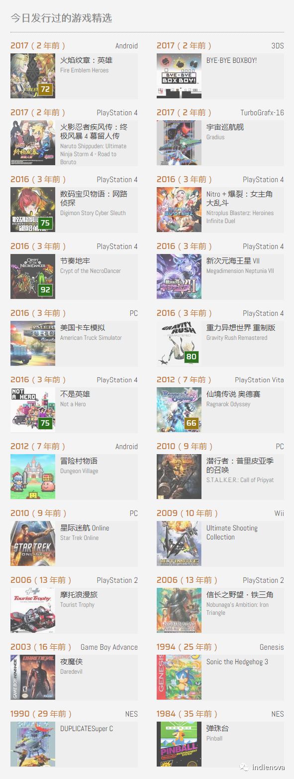 fc弹珠台游戏大全,fc四层弹珠台游戏