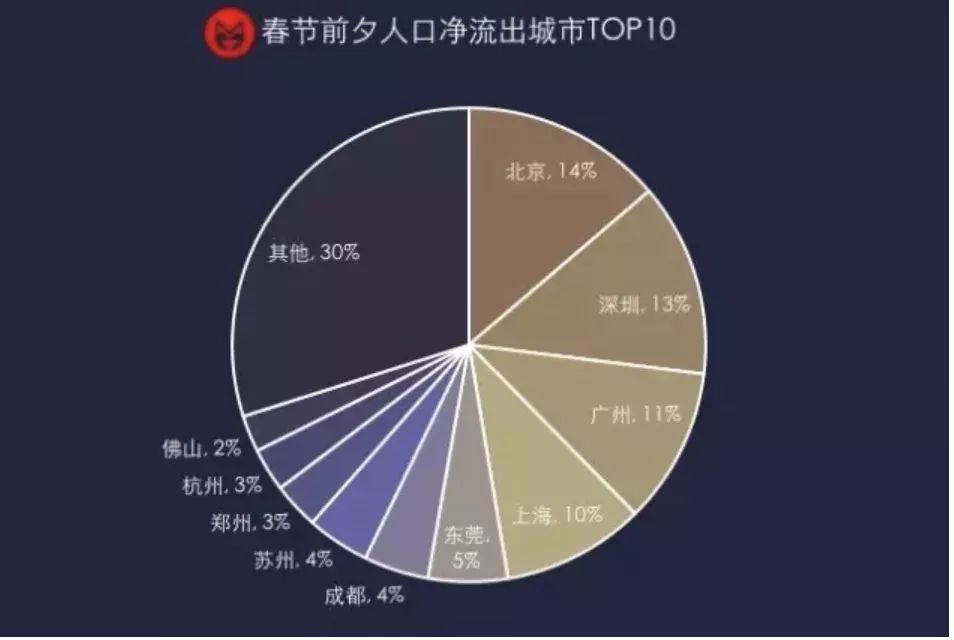 中国发展年味越来越浓,为什么经济发展了现在还有年味
