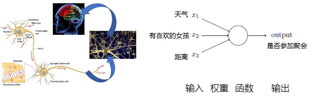 终于有人把云计算、大数据和人工智能讲明白了！
