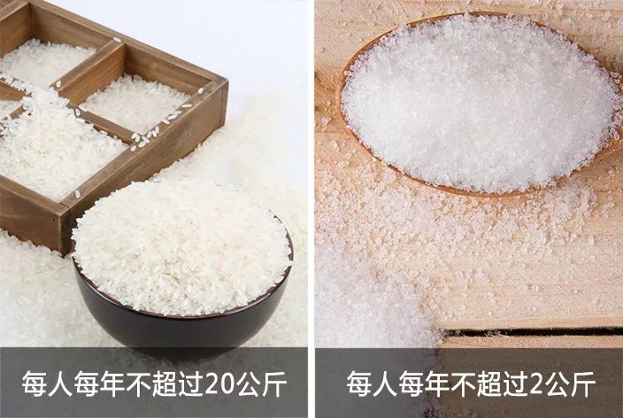 关税税收筹划,关税聚焦合规申报