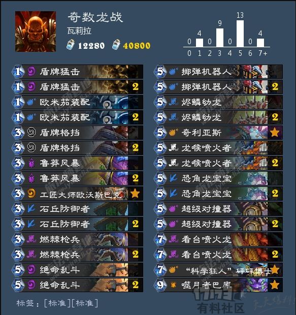 国服大神卡组推荐,国服大神卡组