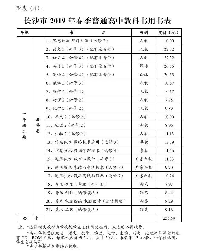 长沙市中小学收费标准,长沙2022中小学收费标准