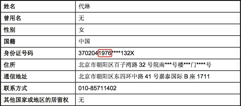 和三股东“偷偷结婚”被举报，二股东损失48亿？真相来了