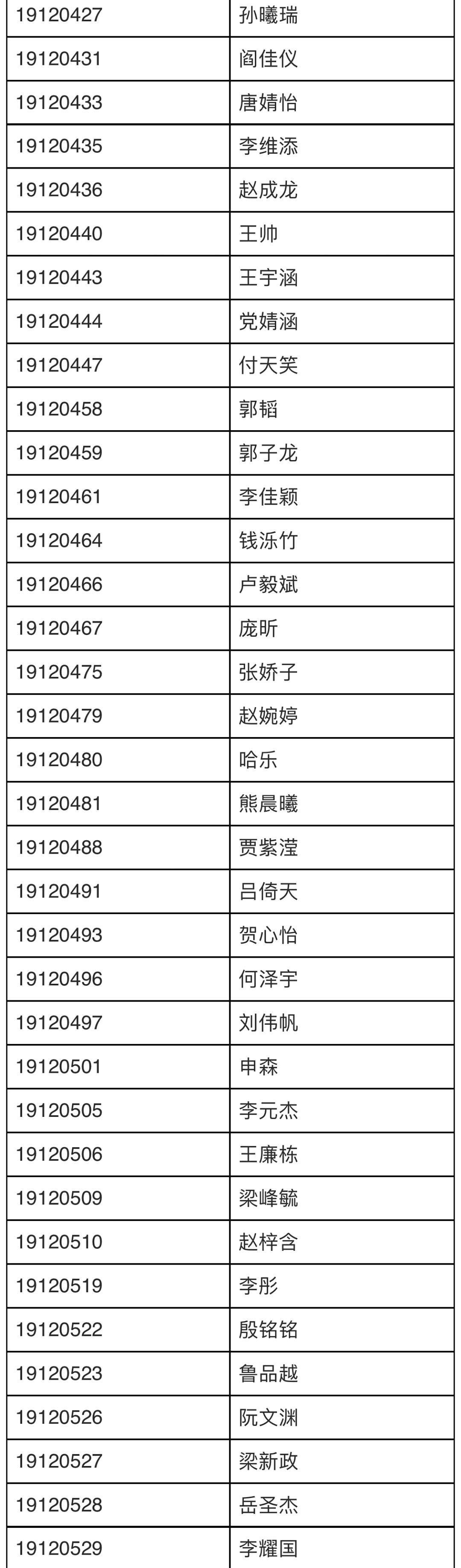 19播主北京考点复试名单及注意事项｜WeChat北师珠
