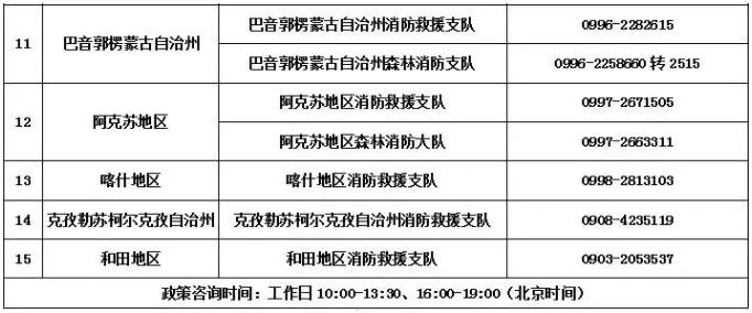 工资8290元！多岗高中可报，面向全国招聘10000多人