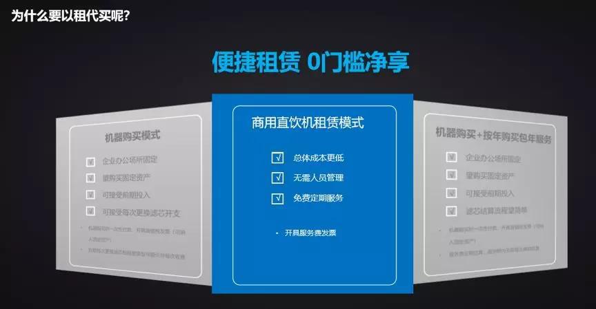 净水设备租赁,沁园净热一体商用净水器