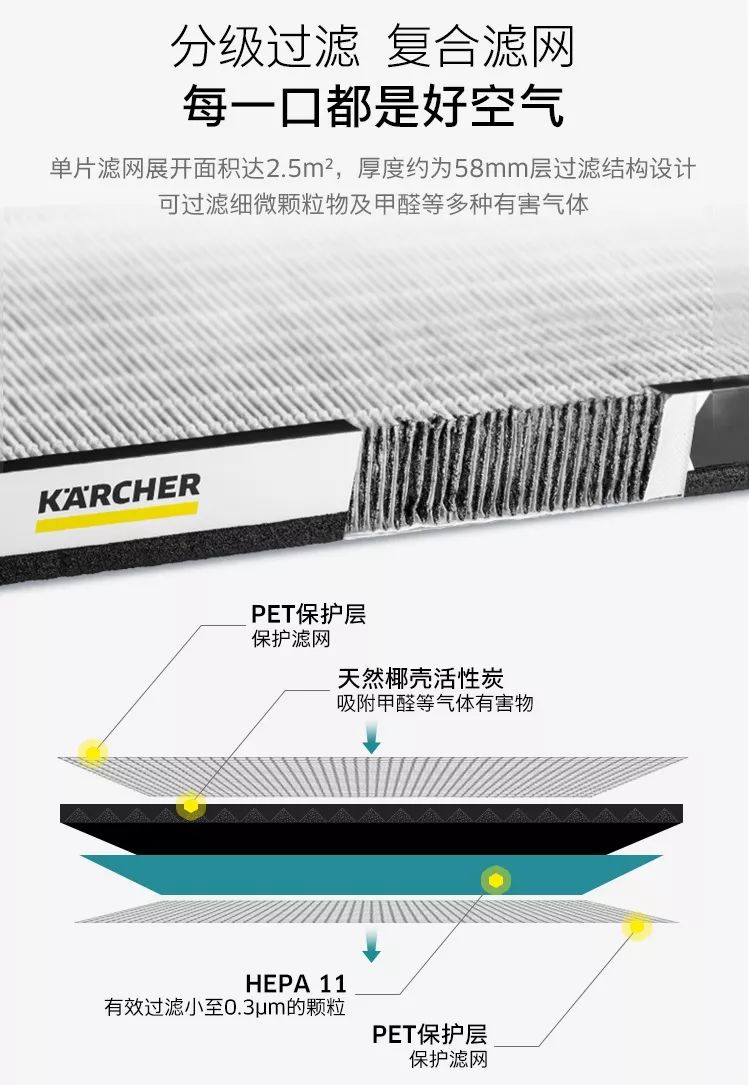 凯驰空气净化器ka5带负氧离子吗 (凯驰ka5空气净化器)