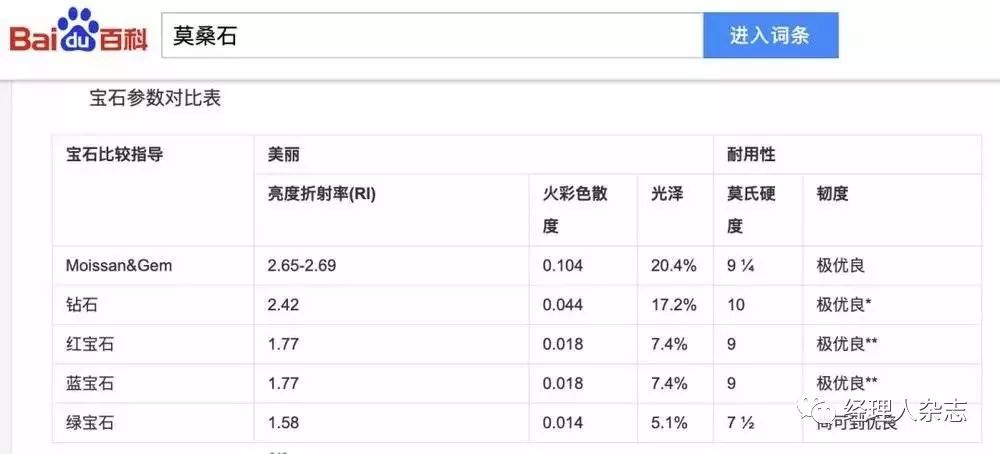 火遍朋友圈的骗局视频,火遍朋友圈的骗局