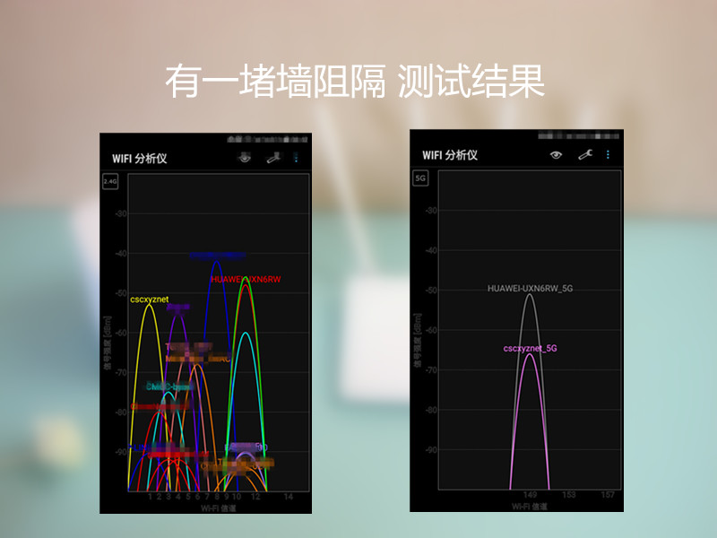 荣耀路由器pro2千兆网评测,荣耀路由器pro2深度测评