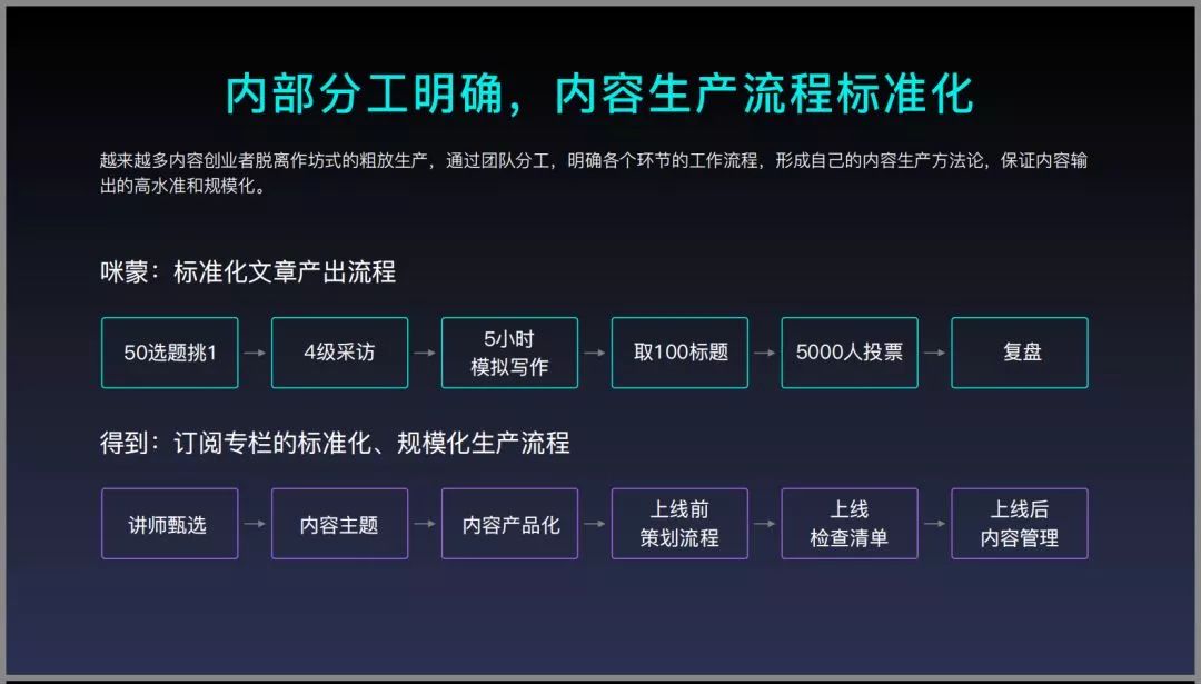 咪蒙去哪里了,咪蒙现在的消息