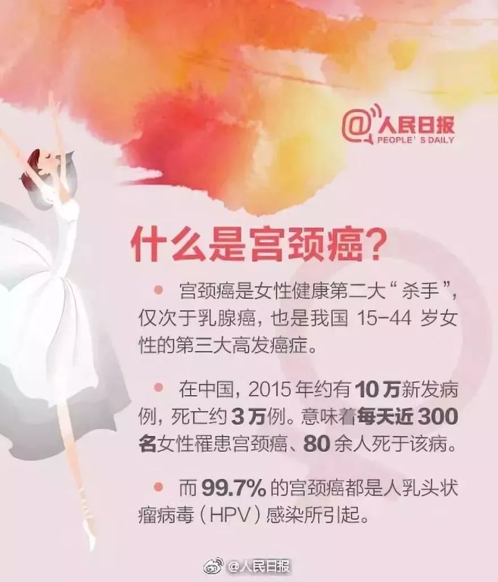 女同胞：九价宫颈癌疫苗已到南通！能够预约了！