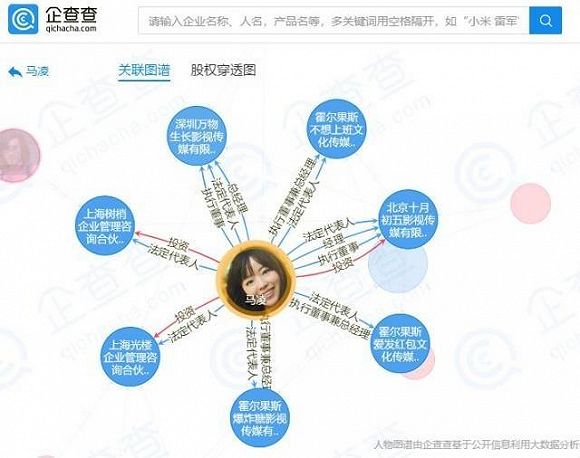 咪蒙回忆,咪蒙去哪里了