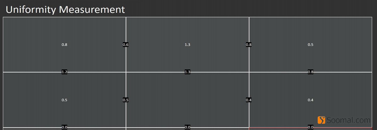 苹果ipadpro11英寸第三代,apple苹果11英寸ipadpro