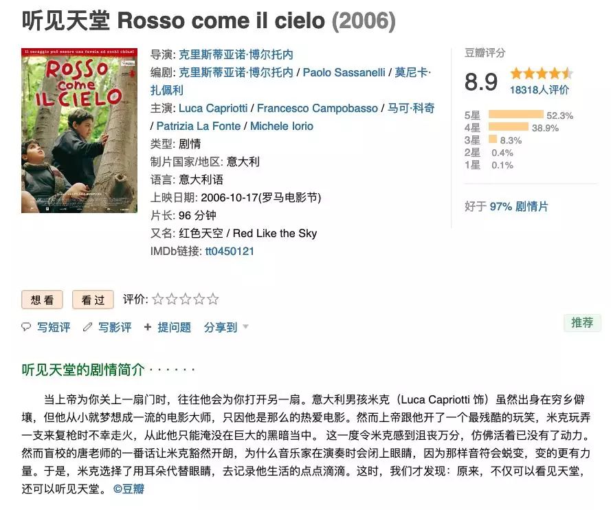 15部合适假期看的经典英文电影,9分钟看完12部励志电影