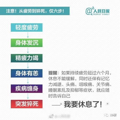 浙一医院医生被杀,浙一医院医生猝死哪里人