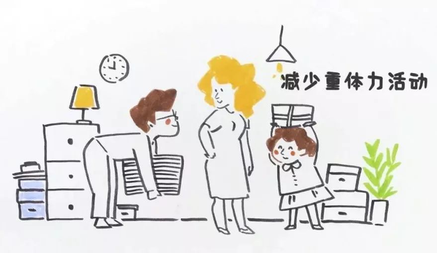 女性难言之隐可防可治,产后的难言之隐