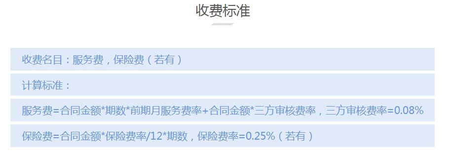 恒昌公司恒慧融合法么,恒慧融出借理财