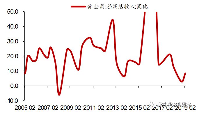 中泰宏观最近新消息,梁中华中泰宏观完全视频