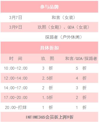 倒计时抢优惠券,倒计时抢半价攻略