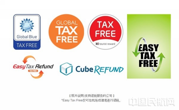 海外购物退税流程,境外购物网上退税