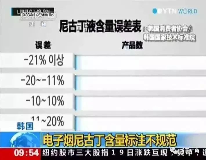 荆州人以后去香港千万别带这个！最高罚5万港元甚至坐牢！