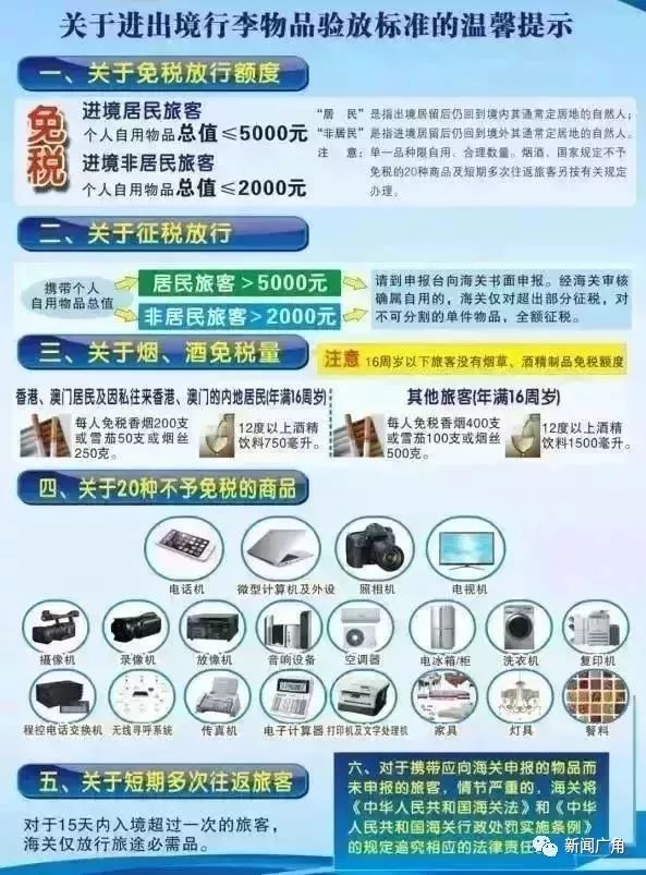荆州人以后去香港千万别带这个！最高罚5万港元甚至坐牢！