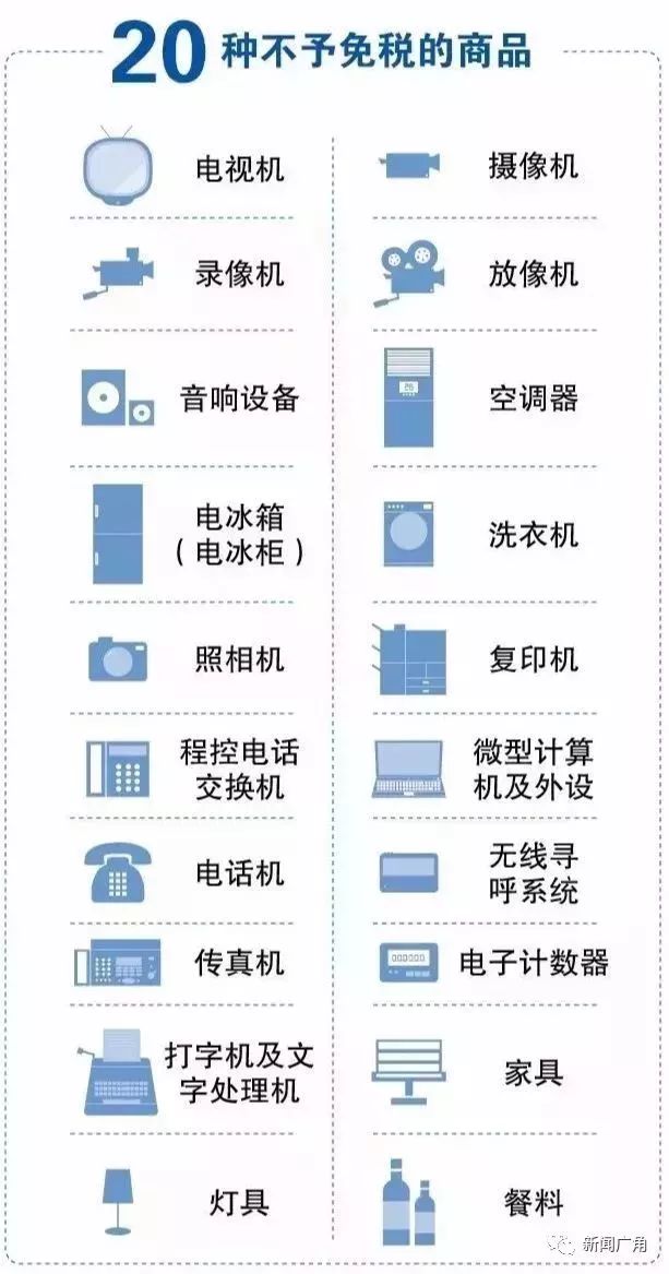 荆州人以后去香港千万别带这个！最高罚5万港元甚至坐牢！