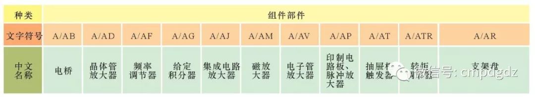 电工电路图元器件认识大全图解,电工电路的识图规律与技巧