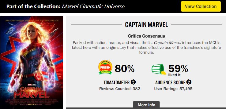 惊奇队长吐槽,惊奇队长国外评