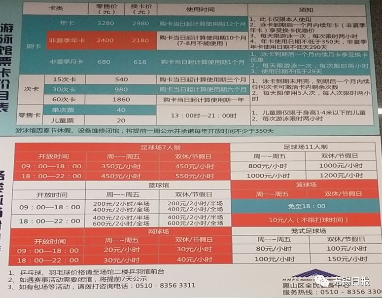 喜大普奔门票多少钱,喜大普奔运动完全视频